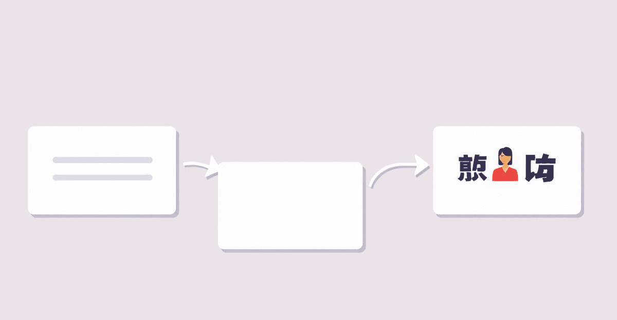 Data Subject Request Workflow for Singapore Businesses